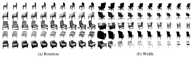 InfoGAN: Interpretable Representation Learning by Information Maximizing Generative Adversarial Nets